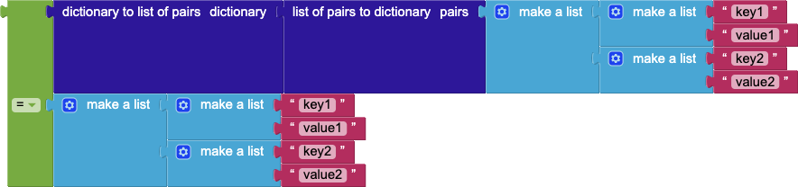 Example of how the dictionary to list of pairs block reverses the list of pairs to dictionary block
