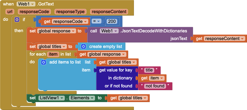 Display and access JSON objects and list formats - MIT App